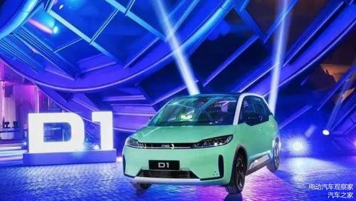 網(wǎng)約出租電動(dòng)汽車(chē)市場(chǎng)逢低待起